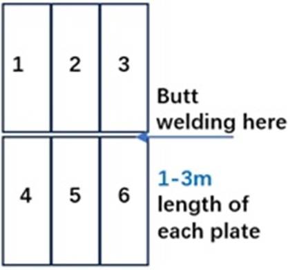 Fig13 Steel Plate Butt Welding Machine 109