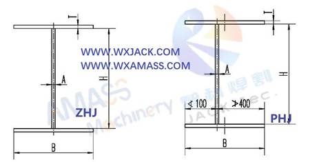 Fig1 I H Beam Assembly Welding Straightening Machine