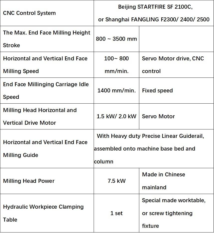 3 Steel Structure BOX Beam CNC End Face Milling Machine