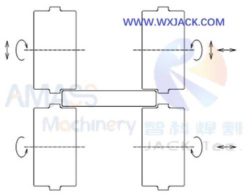 Fig3 Edge Rounding Machine 18