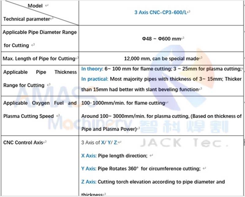 CNC Pipe Cutting Machine