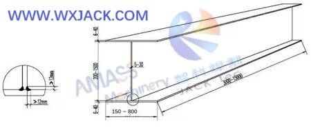 Fig2 H Beam Production Line