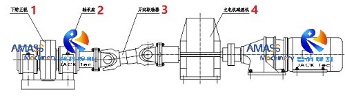 H光束法兰拉直机