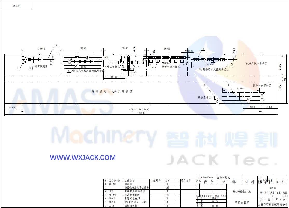 BOX Beam Production Line 1