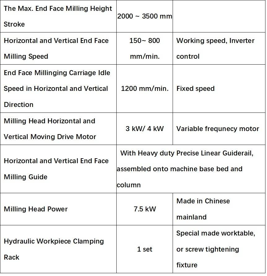 2 Steel Structure Beam Pipe End Face Milling Machine
