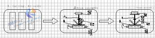 Fig2 I H Beam Assembly Machine 24