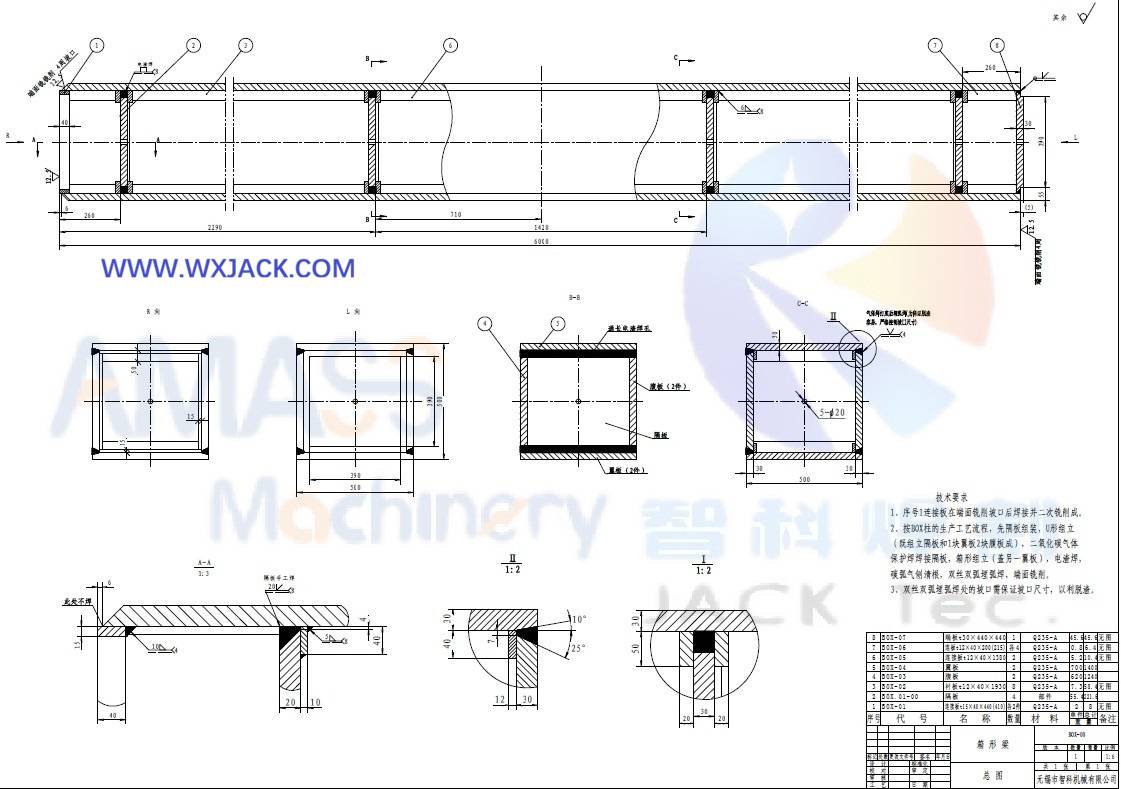 1 BOX Beam Production Line 2