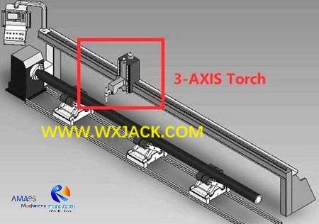 Fig7 3 Axis CNC Pipe Flame Plasma Cutting Machine 3