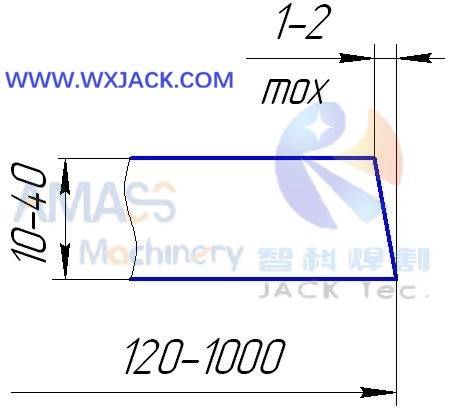Fig12 Edge Rounding Machine 24