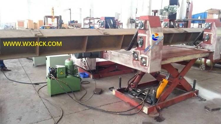 1 BOX Beam Chain Overturning Machine 4.jpg