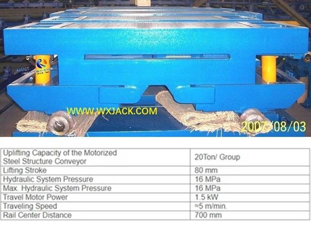 5A Steel Structure BOX H Beam Lifting Conveyor 7 1