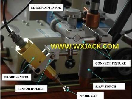 2 Column and Boom Welding Manipulator 24