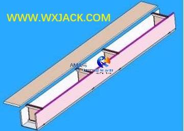 Fig5 U Beam Box Beam Assembly Machine 1C
