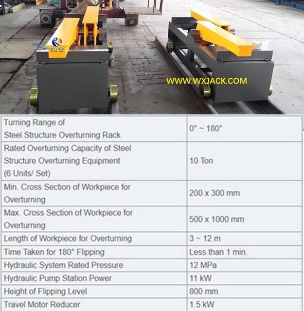 3 180&deg; Steel Structure BOX H Beam Turnover Rack Turntable Machine 4 2