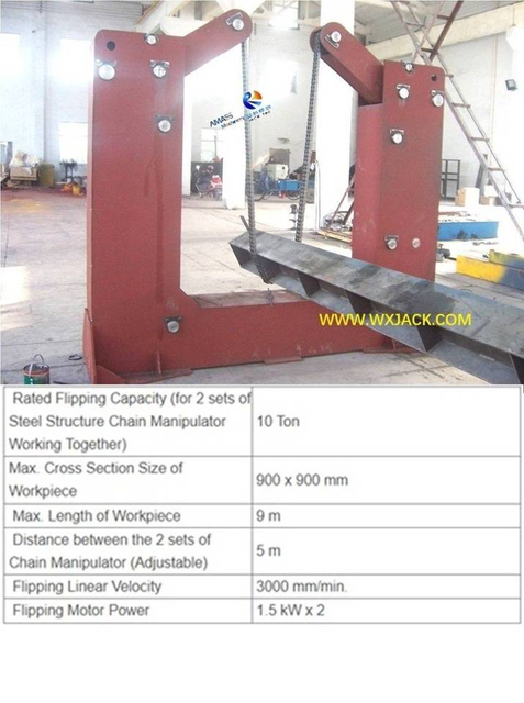 1 Steel Structure BOX Beam Chain Manipulator 11 4 100_6617
