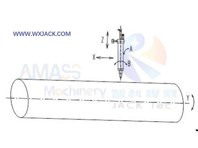 3 5 Axis CNC Pipe Cutting Machine 11