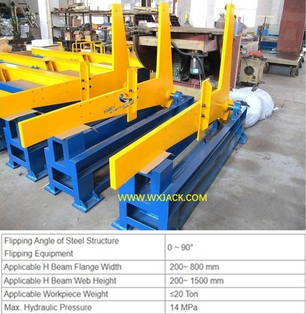 2 90&deg; Steel Structure BOX H Beam Flipping Rack Turntable Machine 2 1 IMG_4522